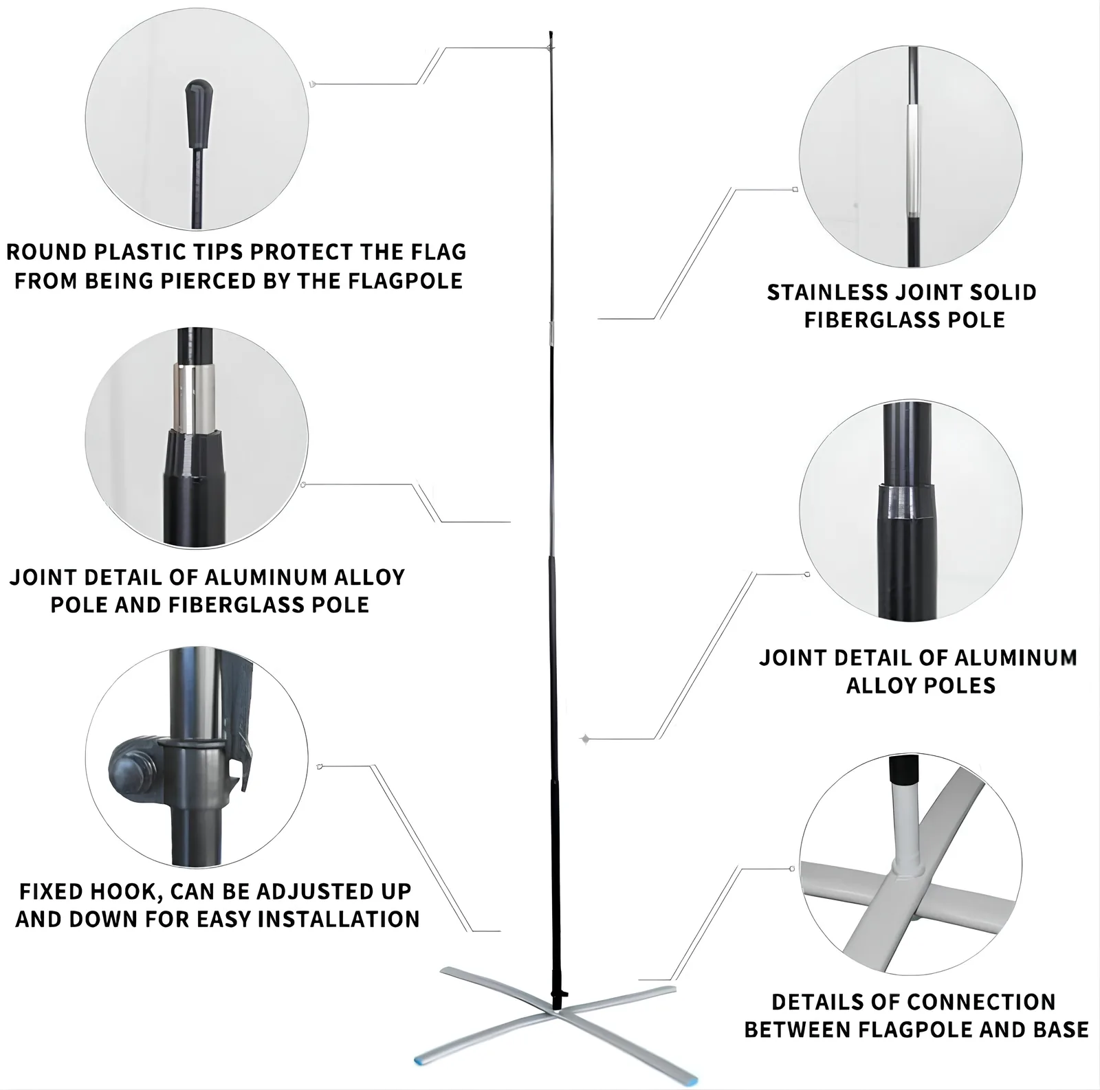 Beach flag pole details: plastic tips, fiberglass and aluminium joints and base connection