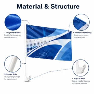 Car flag material and structure: polyester fabric, stitching, plastic pole and clip-on base