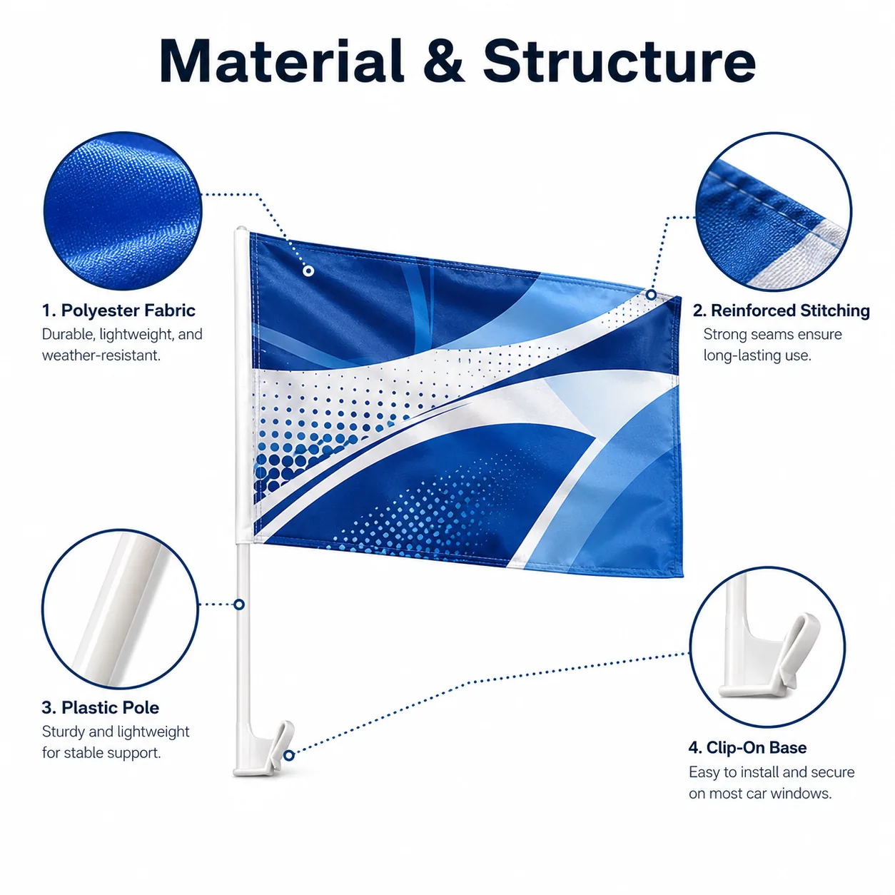 Car flag material and structure: polyester fabric, stitching, plastic pole and clip-on base