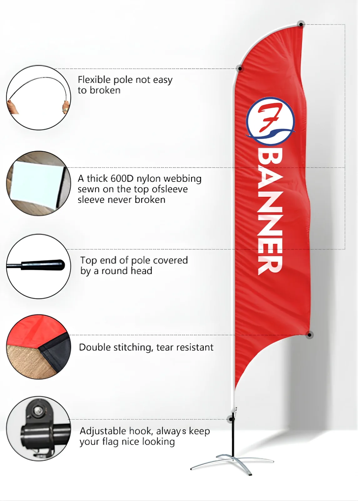 Feather Flag construction details including pole sleeve, webbing and stitching