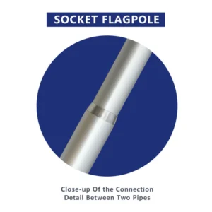 Close-up of the socket connection between two flagpole sections
