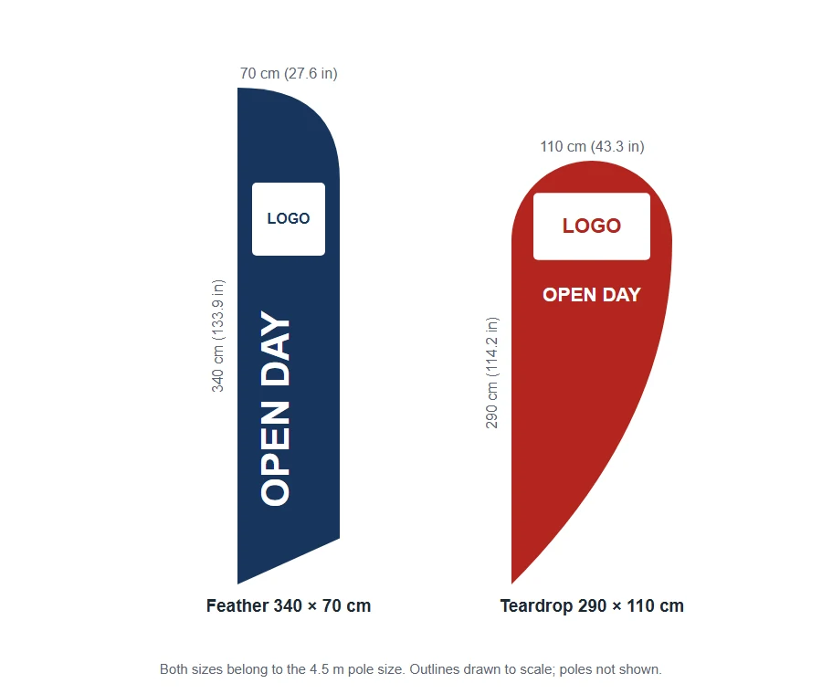 Feather flag vs teardrop flag: which shape to order To-scale outlines of a 340 x 70 cm feather flag and a 290 x 110 cm teardrop flag at the 4.5 m pole size, with vertical wording on the feather and a logo block on the teardrop
